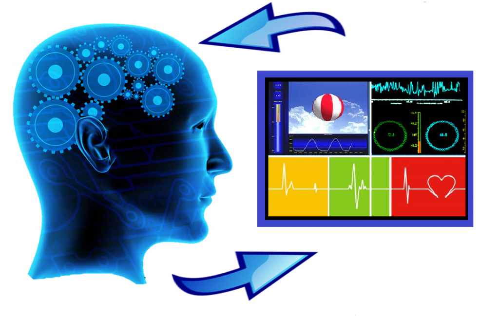 Terapia Biofeedback Centrul Fericirii